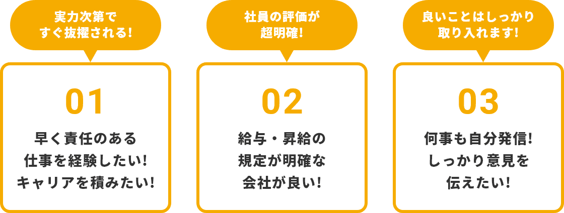 実力次第ですぐ抜擢される!良いことはしっかり取り入れます!