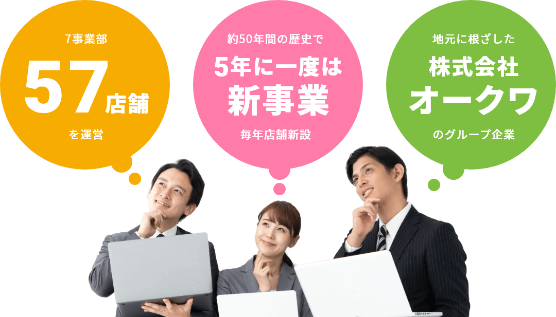 地元に根ざした株式会社オークワのグループ企業